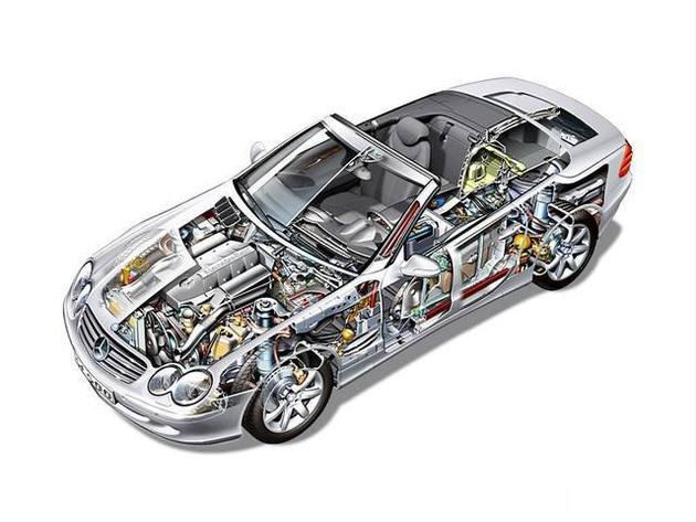 滦南县透明车模型